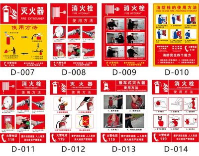 實(shí)驗(yàn)室安全標(biāo)識大全與SICOLAB消防器材指南