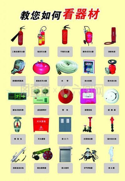 消防安全守護(hù)者 圖解各類消防器材及其關(guān)鍵作用